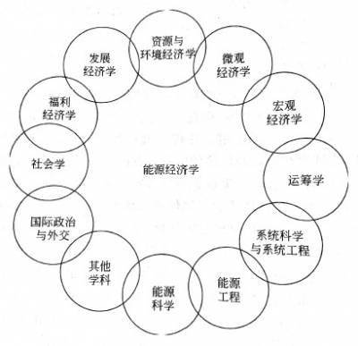 联系.jpg